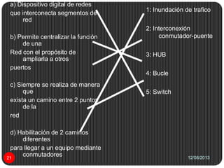 12/08/201321
a) Dispositivo digital de redes
que interconecta segmentos de
red
b) Permite centralizar la función
de una
Red con el propósito de
ampliarla a otros
puertos
c) Siempre se realiza de manera
que
exista un camino entre 2 puntos
de la
red
d) Habilitación de 2 caminos
diferentes
para llegar a un equipo mediante
conmutadores
1: Inundación de trafico
2: Interconexión
conmutador-puente
3: HUB
4: Bucle
5: Switch
 