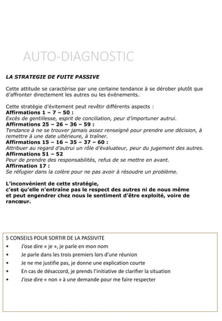 AUTO-DIAGNOSTIC
LA STRATEGIE DE FUITE PASSIVE
Cette attitude se caractérise par une certaine tendance à se dérober plutôt que
d’affronter directement les autres ou les événements.
Cette stratégie d’évitement peut revêtir différents aspects :
Affirmations 1 – 7 – 50 :
Excès de gentillesse, esprit de conciliation, peur d’importuner autrui.
Affirmations 25 – 26 – 36 – 59 :
Tendance à ne se trouver jamais assez renseigné pour prendre une décision, à
remettre à une date ultérieure, à traîner.
Affirmations 15 – 16 – 35 – 37 – 60 :
Attribuer au regard d’autrui un rôle d’évaluateur, peur du jugement des autres.
Affirmations 51 – 52
Peur de prendre des responsabilités, refus de se mettre en avant.
Affirmation 17 :
Se réfugier dans la colère pour ne pas avoir à résoudre un problème.
L’inconvénient de cette stratégie,
c’est qu’elle n’entraîne pas le respect des autres ni de nous même
et peut engendrer chez nous le sentiment d’être exploité, voire de
rancœur.
5 CONSEILS POUR SORTIR DE LA PASSIVITE
• J’ose dire « je », je parle en mon nom
• Je parle dans les trois premiers lors d’une réunion
• Je ne me justifie pas, je donne une explication courte
• En cas de désaccord, je prends l’initiative de clarifier la situation
• J’ose dire « non » à une demande pour me faire respecter
 
