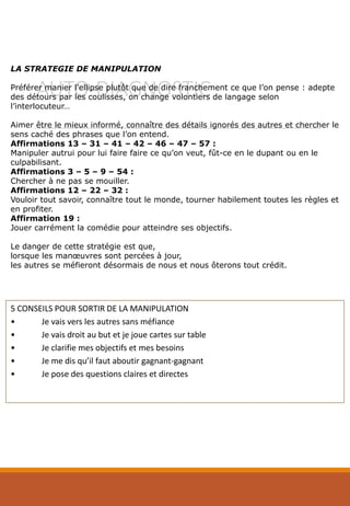 AUTO-DIAGNOSTIC
LA STRATEGIE DE MANIPULATION
Préférer manier l’ellipse plutôt que de dire franchement ce que l’on pense : adepte
des détours par les coulisses, on change volontiers de langage selon
l’interlocuteur…
Aimer être le mieux informé, connaître des détails ignorés des autres et chercher le
sens caché des phrases que l’on entend.
Affirmations 13 – 31 – 41 – 42 – 46 – 47 – 57 :
Manipuler autrui pour lui faire faire ce qu’on veut, fût-ce en le dupant ou en le
culpabilisant.
Affirmations 3 – 5 – 9 – 54 :
Chercher à ne pas se mouiller.
Affirmations 12 – 22 – 32 :
Vouloir tout savoir, connaître tout le monde, tourner habilement toutes les règles et
en profiter.
Affirmation 19 :
Jouer carrément la comédie pour atteindre ses objectifs.
Le danger de cette stratégie est que,
lorsque les manœuvres sont percées à jour,
les autres se méfieront désormais de nous et nous ôterons tout crédit.
5 CONSEILS POUR SORTIR DE LA MANIPULATION
• Je vais vers les autres sans méfiance
• Je vais droit au but et je joue cartes sur table
• Je clarifie mes objectifs et mes besoins
• Je me dis qu’il faut aboutir gagnant-gagnant
• Je pose des questions claires et directes
 
