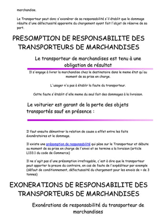 mmaarrcchhaannddiissee..
LLee TTrraannssppoorrtteeuurr ppeeuutt ddoonncc
rrééssuullttee dd''uunnee ddééffeeccttuuoossiittéé
ppaarrtt..
PPRREESSOOMMPPTTIIOONN
TTRRAANNSSPPOORRTTE
LLee ttrraannssppoo
IIll ss''eennggaaggee àà lliivvrreerr
LL''uussaa
CCeettttee ffaauuttee ss''éétt
LLee vvooiittuurriieerr ee
ttrraannssppoorrttééss ssaa
IIll ffaauutt eennssuuiittee ddéémmoon
ééxxoonnéérraattooiirreess eett llee dd
IIll eexxiissttee uunnee pprrééssoomm
aauu mmoommeenntt ddee ssaa pprriiss
LL113333..11 dduu ccooddee ddee CCoo
IIll nnee ss''aaggiitt ppaass dd''uunnee
ppeeuutt aappppoorrtteerr llaa pprreeuu
((ddééffaauutt ddee ccoonnddiittiioonnnn
ttoonnnneess))
EEXXOONNEERRAATTIIOONN
TTRRAANNSSPPOORRTTE
EExxoonnéérraattiioonn
ss''eexxoonnéérreerr ddee ssaa rreessppoonnssaabbiilliittéé ss''iill éétt
aappppaarreennttee dduu cchhaarrggeemmeenntt aayyaanntt ffaaiitt ll''
NN DDEE RREESSPPOONNSSAABBII
TTEEUURRSS DDEE MMAARRCCHHAAN
oorrtteeuurr ddee mmaarrcchhaannddiisseess eess
oobblliiggaattiioonn ddee rrééssuullttaatt
rr llaa mmaarrcchhaannddiissee cchheezz llee ddeessttiinnaattaaiirree ddaa
mmoommeenntt ddee ssaa pprriissee eenn cchhaarrggee..
aaggeerr nn''aa ppaass àà ééttaabblliirr llaa ffaauuttee dduu ttrraannss
ttaabblliitt dd''eellllee mmeemmee dduu sseeuull ffaaiitt ddeess ddoomm
eesstt ggaarraanntt ddee llaa ppeerrttee ddeess
aauuff eenn pprréésseennccee ::
onnttrreerr llaa rreellaattiioonn ddee ccaauussee aa eeffffeett eennttrree
ddoommmmaaggee..
mmppttiioonn ddee rreessppoonnssaabbiilliittéé qquuii ppèèssee ssuurr llee TT
ssee eenn cchhaarrggee ddee ll''eennvvooii eett ssee tteerrmmiinnee aa
oommmmeerrccee))
ee pprrééssoommppttiioonn iirrrreeffrraaggaabbllee,, cc''eesstt àà ddiirree
uuvvee dduu ccoonnttrraaiirree,, eenn ccaass ddee ffaauuttee ddee ll''ee
nneemmeenntt,, ddééffeeccttuussoossiittéé dduu cchhaarrggeemmeenntt pp
NNSS DDEE RREESSPPOONNSSAABB
TTEEUURRSS DDEE MMAARRCCHHAAN
nnss ddee rreessppoonnssaabbiilliittéé dduu ttrraa
mmaarrcchhaannddiisseess
taabblliitt qquuee llee ddoommmmaaggee
''oobbjjeett ddee rréésseerrvvee ddee ssaa
IILLIITTEE DDEESS
ANNDDIISSEESS
sstt tteennuu àà uunnee
aannss llee mmeemmee ééttaatt qquu''aauu
ssppoorrtteeuurr..
mmmmaaggeess àà llaa lliivvrraaiissoonn..
oobbjjeettss
ee lleess ffaaiittss
TTrraannssppoorrtteeuurr eett ddéébbuuttee
llaa lliivvrraaiissoonn ((aarrttiiccllee
ee qquuee llee ttrraannssppoorrtteeuurr
eexxppééddiitteeuurr ppaarr eexxeemmppllee
ppoouurr lleess eennvvooiiss ddee ++ ddee 33
BBIILLIITTEE DDEESS
ANNDDIISSEESS
aannssppoorrtteeuurr ddee
 