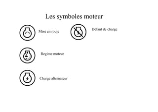 CONNAITRE LES PICTOGRAMMES Et Les Symboles ppt CONNAITRE LES PICTOGRAMMES Et Les Symboles ppt