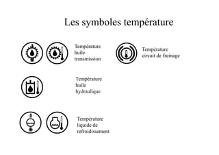 connaitre-les-pictogrammes-et-les-symboles-ppt