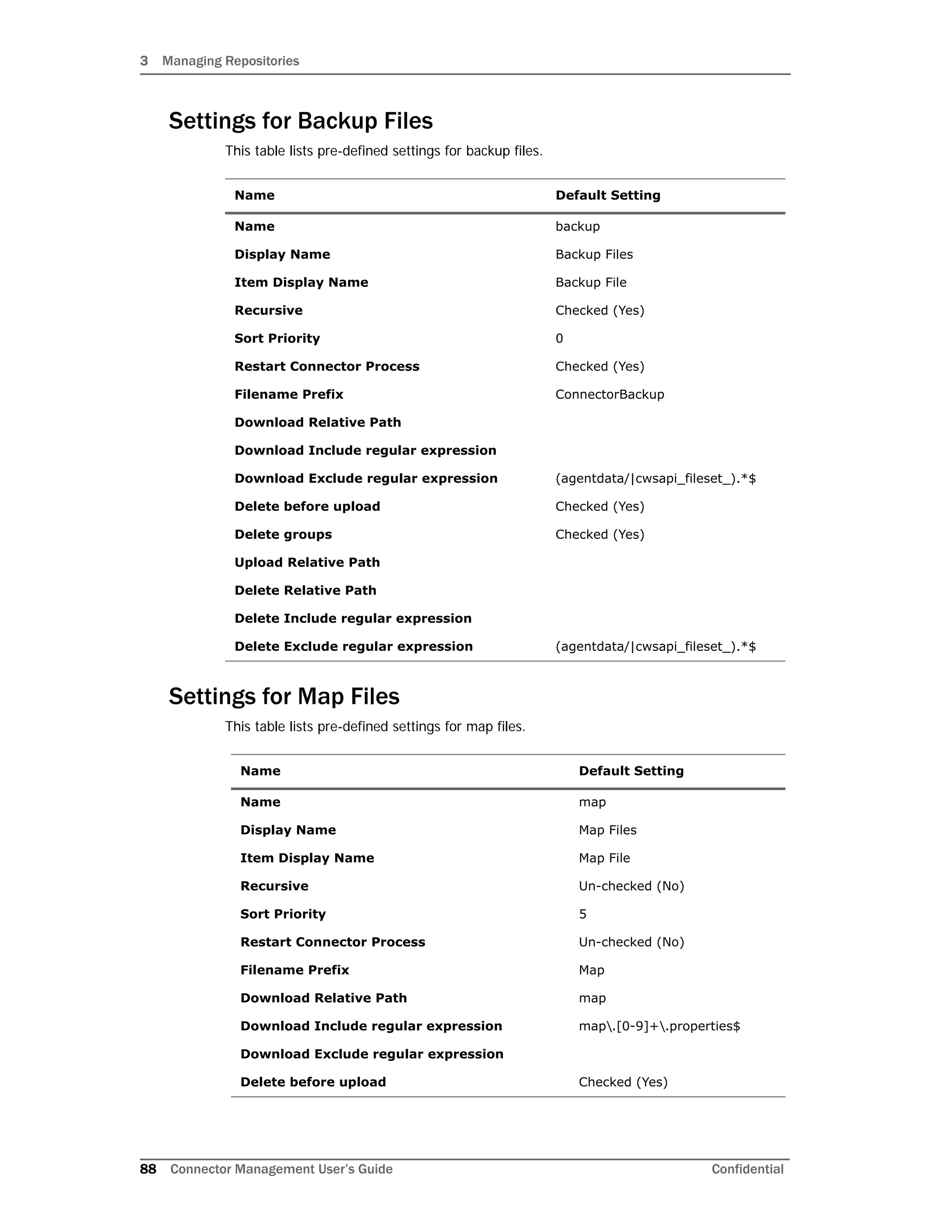 3 Managing Repositories
88 Connector Management User’s Guide Confidential
Settings for Backup Files
This table lists pre-defined settings for backup files.
Settings for Map Files
This table lists pre-defined settings for map files.
Name Default Setting
Name backup
Display Name Backup Files
Item Display Name Backup File
Recursive Checked (Yes)
Sort Priority 0
Restart Connector Process Checked (Yes)
Filename Prefix ConnectorBackup
Download Relative Path
Download Include regular expression
Download Exclude regular expression (agentdata/|cwsapi_fileset_).*$
Delete before upload Checked (Yes)
Delete groups Checked (Yes)
Upload Relative Path
Delete Relative Path
Delete Include regular expression
Delete Exclude regular expression (agentdata/|cwsapi_fileset_).*$
Name Default Setting
Name map
Display Name Map Files
Item Display Name Map File
Recursive Un-checked (No)
Sort Priority 5
Restart Connector Process Un-checked (No)
Filename Prefix Map
Download Relative Path map
Download Include regular expression map.[0-9]+.properties$
Download Exclude regular expression
Delete before upload Checked (Yes)
 