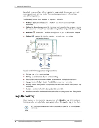 Connector Management User's Guide for ArcSight Express v4.0 | PDF