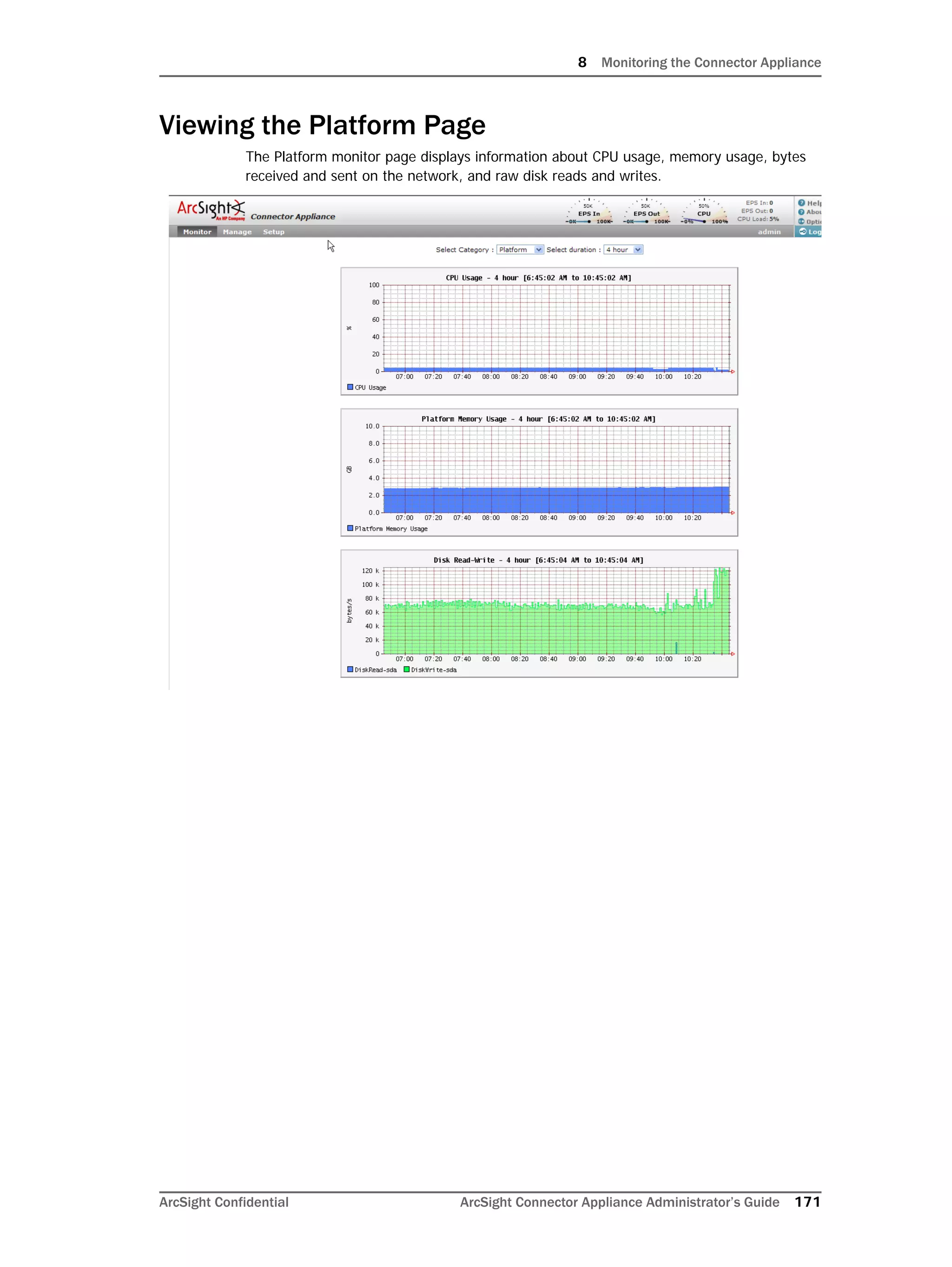 8 Monitoring the Connector Appliance
ArcSight Confidential ArcSight Connector Appliance Administrator’s Guide 171
Viewing the Platform Page
The Platform monitor page displays information about CPU usage, memory usage, bytes
received and sent on the network, and raw disk reads and writes.
 