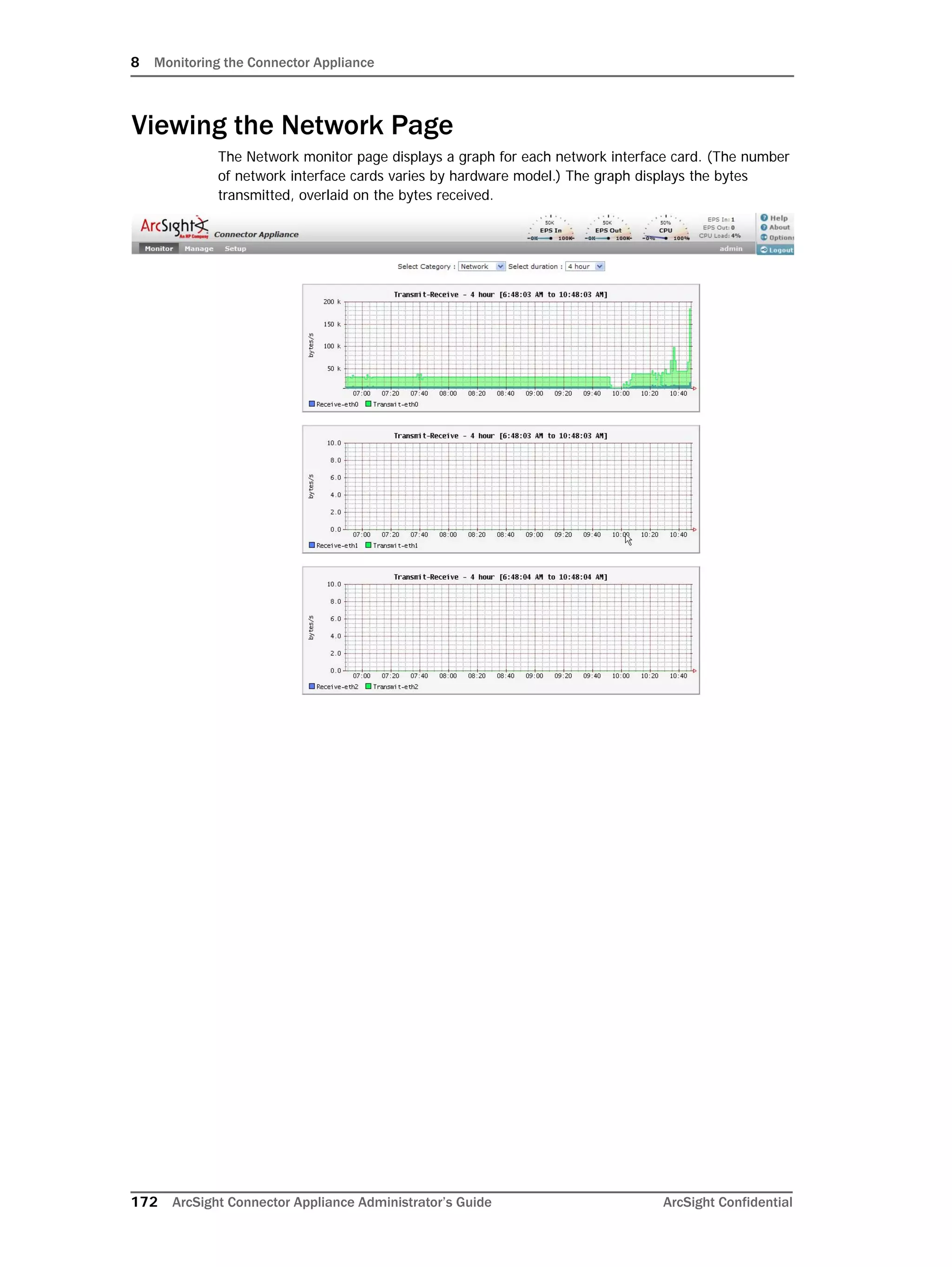 8 Monitoring the Connector Appliance
172 ArcSight Connector Appliance Administrator’s Guide ArcSight Confidential
Viewing the Network Page
The Network monitor page displays a graph for each network interface card. (The number
of network interface cards varies by hardware model.) The graph displays the bytes
transmitted, overlaid on the bytes received.
 
