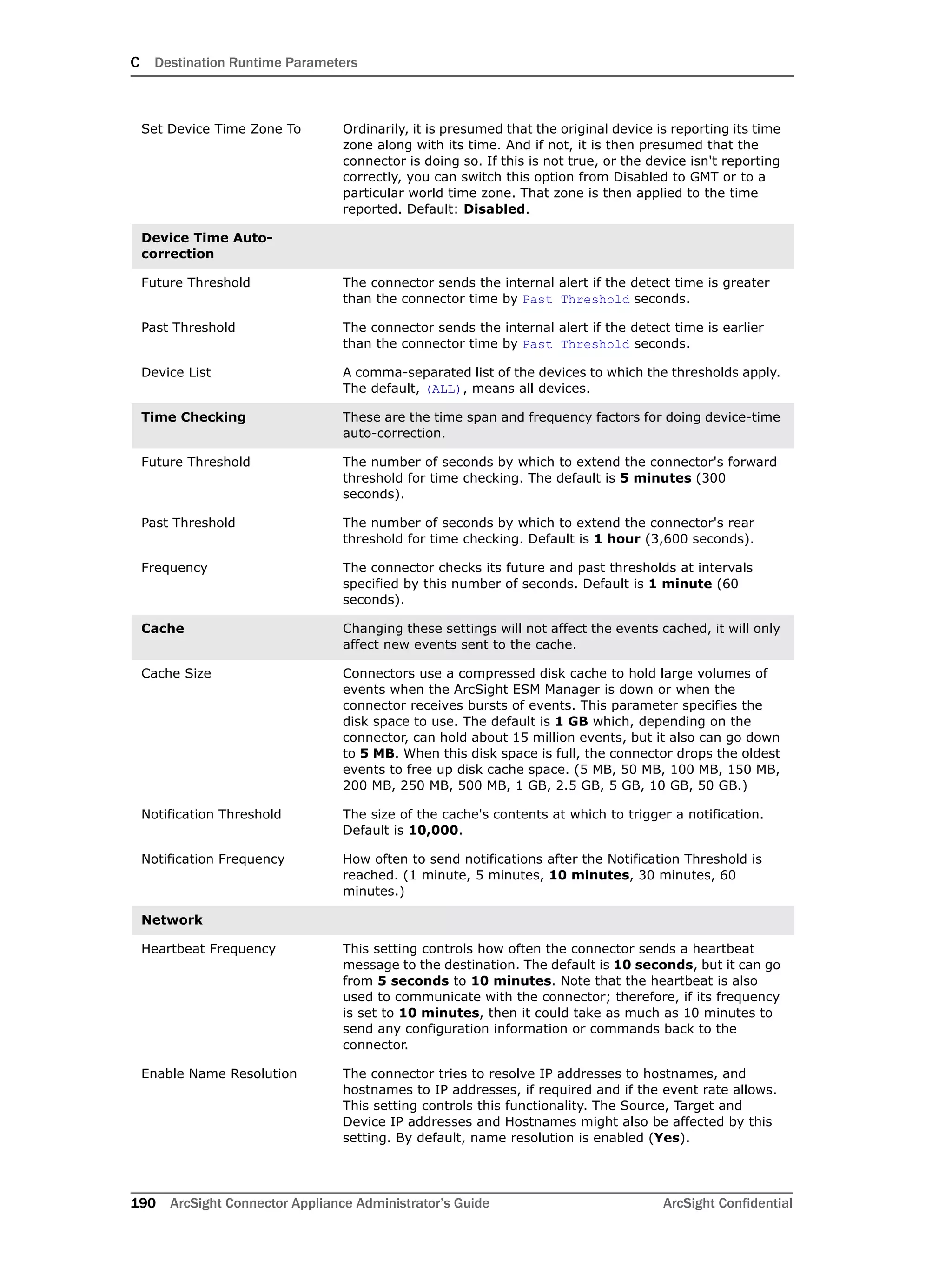 C Destination Runtime Parameters
190 ArcSight Connector Appliance Administrator’s Guide ArcSight Confidential
Set Device Time Zone To Ordinarily, it is presumed that the original device is reporting its time
zone along with its time. And if not, it is then presumed that the
connector is doing so. If this is not true, or the device isn't reporting
correctly, you can switch this option from Disabled to GMT or to a
particular world time zone. That zone is then applied to the time
reported. Default: Disabled.
Device Time Auto-
correction
Future Threshold The connector sends the internal alert if the detect time is greater
than the connector time by Past Threshold seconds.
Past Threshold The connector sends the internal alert if the detect time is earlier
than the connector time by Past Threshold seconds.
Device List A comma-separated list of the devices to which the thresholds apply.
The default, (ALL), means all devices.
Time Checking These are the time span and frequency factors for doing device-time
auto-correction.
Future Threshold The number of seconds by which to extend the connector's forward
threshold for time checking. The default is 5 minutes (300
seconds).
Past Threshold The number of seconds by which to extend the connector's rear
threshold for time checking. Default is 1 hour (3,600 seconds).
Frequency The connector checks its future and past thresholds at intervals
specified by this number of seconds. Default is 1 minute (60
seconds).
Cache Changing these settings will not affect the events cached, it will only
affect new events sent to the cache.
Cache Size Connectors use a compressed disk cache to hold large volumes of
events when the ArcSight ESM Manager is down or when the
connector receives bursts of events. This parameter specifies the
disk space to use. The default is 1 GB which, depending on the
connector, can hold about 15 million events, but it also can go down
to 5 MB. When this disk space is full, the connector drops the oldest
events to free up disk cache space. (5 MB, 50 MB, 100 MB, 150 MB,
200 MB, 250 MB, 500 MB, 1 GB, 2.5 GB, 5 GB, 10 GB, 50 GB.)
Notification Threshold The size of the cache's contents at which to trigger a notification.
Default is 10,000.
Notification Frequency How often to send notifications after the Notification Threshold is
reached. (1 minute, 5 minutes, 10 minutes, 30 minutes, 60
minutes.)
Network
Heartbeat Frequency This setting controls how often the connector sends a heartbeat
message to the destination. The default is 10 seconds, but it can go
from 5 seconds to 10 minutes. Note that the heartbeat is also
used to communicate with the connector; therefore, if its frequency
is set to 10 minutes, then it could take as much as 10 minutes to
send any configuration information or commands back to the
connector.
Enable Name Resolution The connector tries to resolve IP addresses to hostnames, and
hostnames to IP addresses, if required and if the event rate allows.
This setting controls this functionality. The Source, Target and
Device IP addresses and Hostnames might also be affected by this
setting. By default, name resolution is enabled (Yes).
 