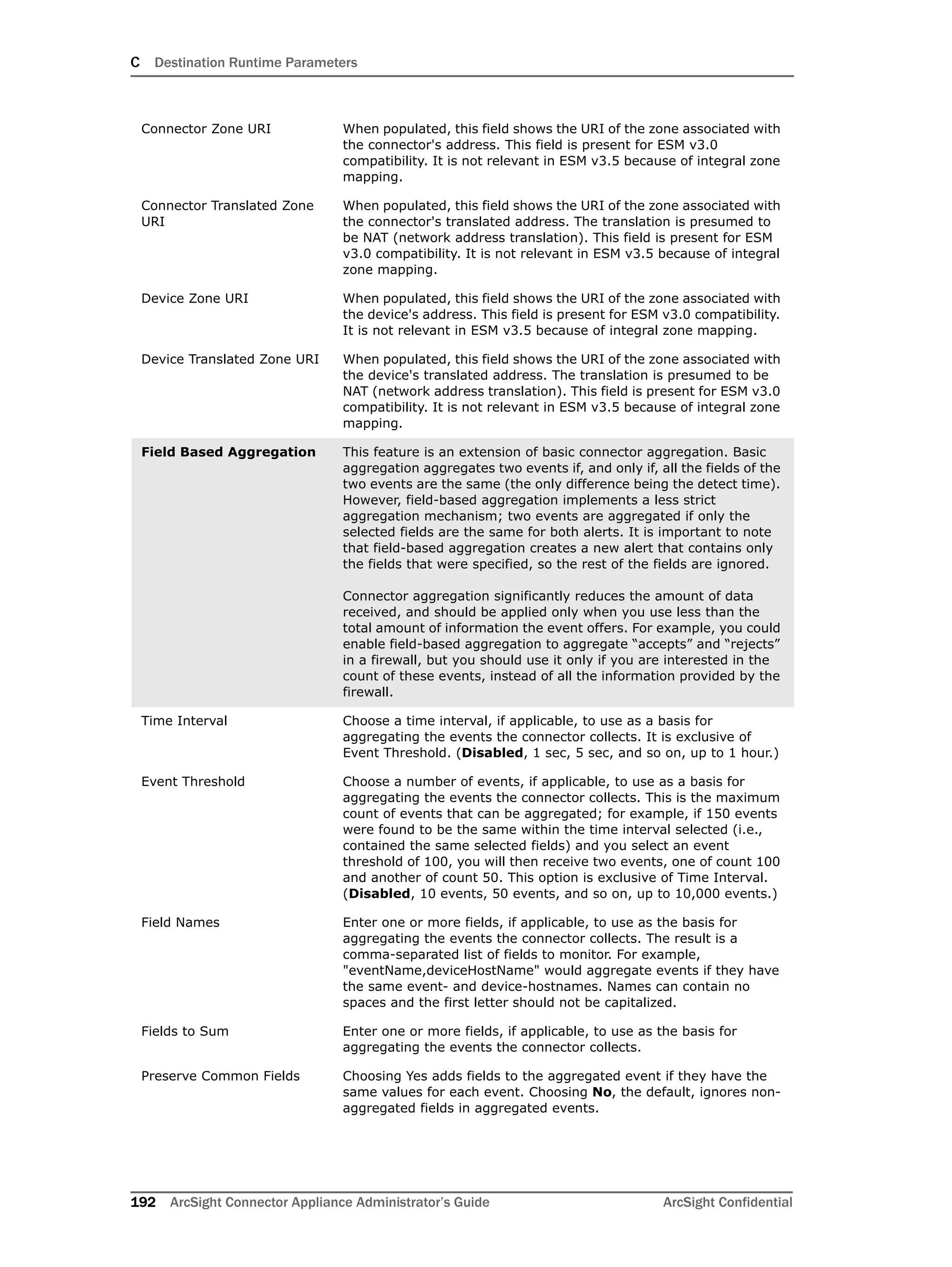 C Destination Runtime Parameters
192 ArcSight Connector Appliance Administrator’s Guide ArcSight Confidential
Connector Zone URI When populated, this field shows the URI of the zone associated with
the connector's address. This field is present for ESM v3.0
compatibility. It is not relevant in ESM v3.5 because of integral zone
mapping.
Connector Translated Zone
URI
When populated, this field shows the URI of the zone associated with
the connector's translated address. The translation is presumed to
be NAT (network address translation). This field is present for ESM
v3.0 compatibility. It is not relevant in ESM v3.5 because of integral
zone mapping.
Device Zone URI When populated, this field shows the URI of the zone associated with
the device's address. This field is present for ESM v3.0 compatibility.
It is not relevant in ESM v3.5 because of integral zone mapping.
Device Translated Zone URI When populated, this field shows the URI of the zone associated with
the device's translated address. The translation is presumed to be
NAT (network address translation). This field is present for ESM v3.0
compatibility. It is not relevant in ESM v3.5 because of integral zone
mapping.
Field Based Aggregation This feature is an extension of basic connector aggregation. Basic
aggregation aggregates two events if, and only if, all the fields of the
two events are the same (the only difference being the detect time).
However, field-based aggregation implements a less strict
aggregation mechanism; two events are aggregated if only the
selected fields are the same for both alerts. It is important to note
that field-based aggregation creates a new alert that contains only
the fields that were specified, so the rest of the fields are ignored.
Connector aggregation significantly reduces the amount of data
received, and should be applied only when you use less than the
total amount of information the event offers. For example, you could
enable field-based aggregation to aggregate “accepts” and “rejects”
in a firewall, but you should use it only if you are interested in the
count of these events, instead of all the information provided by the
firewall.
Time Interval Choose a time interval, if applicable, to use as a basis for
aggregating the events the connector collects. It is exclusive of
Event Threshold. (Disabled, 1 sec, 5 sec, and so on, up to 1 hour.)
Event Threshold Choose a number of events, if applicable, to use as a basis for
aggregating the events the connector collects. This is the maximum
count of events that can be aggregated; for example, if 150 events
were found to be the same within the time interval selected (i.e.,
contained the same selected fields) and you select an event
threshold of 100, you will then receive two events, one of count 100
and another of count 50. This option is exclusive of Time Interval.
(Disabled, 10 events, 50 events, and so on, up to 10,000 events.)
Field Names Enter one or more fields, if applicable, to use as the basis for
aggregating the events the connector collects. The result is a
comma-separated list of fields to monitor. For example,
"eventName,deviceHostName" would aggregate events if they have
the same event- and device-hostnames. Names can contain no
spaces and the first letter should not be capitalized.
Fields to Sum Enter one or more fields, if applicable, to use as the basis for
aggregating the events the connector collects.
Preserve Common Fields Choosing Yes adds fields to the aggregated event if they have the
same values for each event. Choosing No, the default, ignores non-
aggregated fields in aggregated events.
 