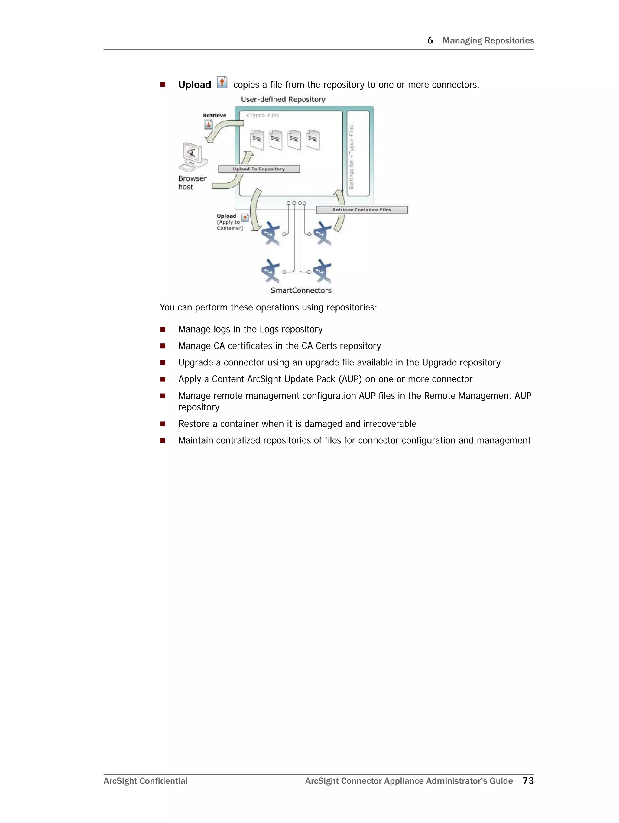6 Managing Repositories
ArcSight Confidential ArcSight Connector Appliance Administrator’s Guide 73
 Upload copies a file from the repository to one or more connectors.
You can perform these operations using repositories:
 Manage logs in the Logs repository
 Manage CA certificates in the CA Certs repository
 Upgrade a connector using an upgrade file available in the Upgrade repository
 Apply a Content ArcSight Update Pack (AUP) on one or more connector
 Manage remote management configuration AUP files in the Remote Management AUP
repository
 Restore a container when it is damaged and irrecoverable
 Maintain centralized repositories of files for connector configuration and management
 