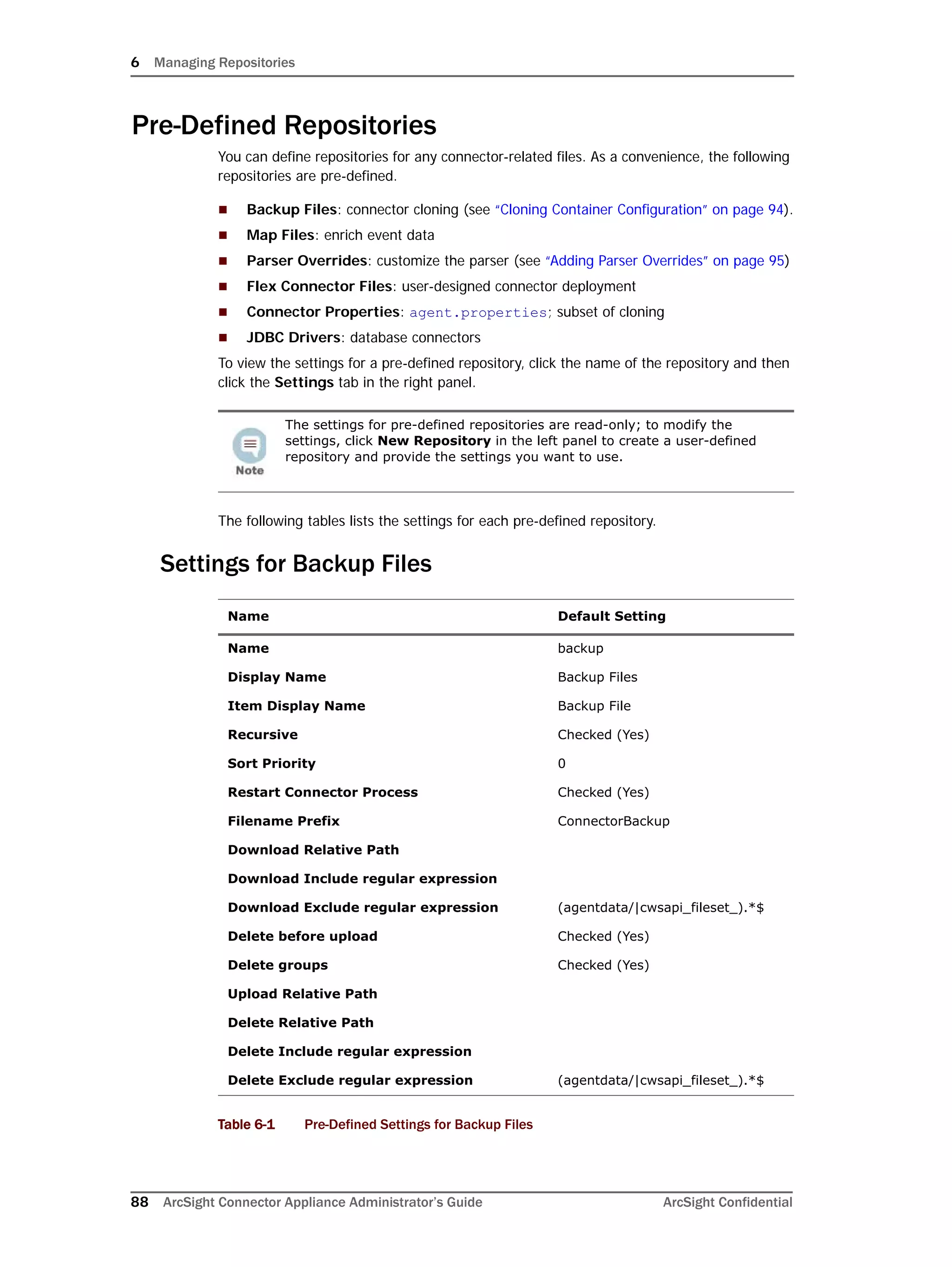 6 Managing Repositories
88 ArcSight Connector Appliance Administrator’s Guide ArcSight Confidential
Pre-Defined Repositories
You can define repositories for any connector-related files. As a convenience, the following
repositories are pre-defined.
 Backup Files: connector cloning (see “Cloning Container Configuration” on page 94).
 Map Files: enrich event data
 Parser Overrides: customize the parser (see “Adding Parser Overrides” on page 95)
 Flex Connector Files: user-designed connector deployment
 Connector Properties: agent.properties; subset of cloning
 JDBC Drivers: database connectors
To view the settings for a pre-defined repository, click the name of the repository and then
click the Settings tab in the right panel.
The following tables lists the settings for each pre-defined repository.
Settings for Backup Files
Table 6-1 Pre-Defined Settings for Backup Files
The settings for pre-defined repositories are read-only; to modify the
settings, click New Repository in the left panel to create a user-defined
repository and provide the settings you want to use.
Name Default Setting
Name backup
Display Name Backup Files
Item Display Name Backup File
Recursive Checked (Yes)
Sort Priority 0
Restart Connector Process Checked (Yes)
Filename Prefix ConnectorBackup
Download Relative Path
Download Include regular expression
Download Exclude regular expression (agentdata/|cwsapi_fileset_).*$
Delete before upload Checked (Yes)
Delete groups Checked (Yes)
Upload Relative Path
Delete Relative Path
Delete Include regular expression
Delete Exclude regular expression (agentdata/|cwsapi_fileset_).*$
 