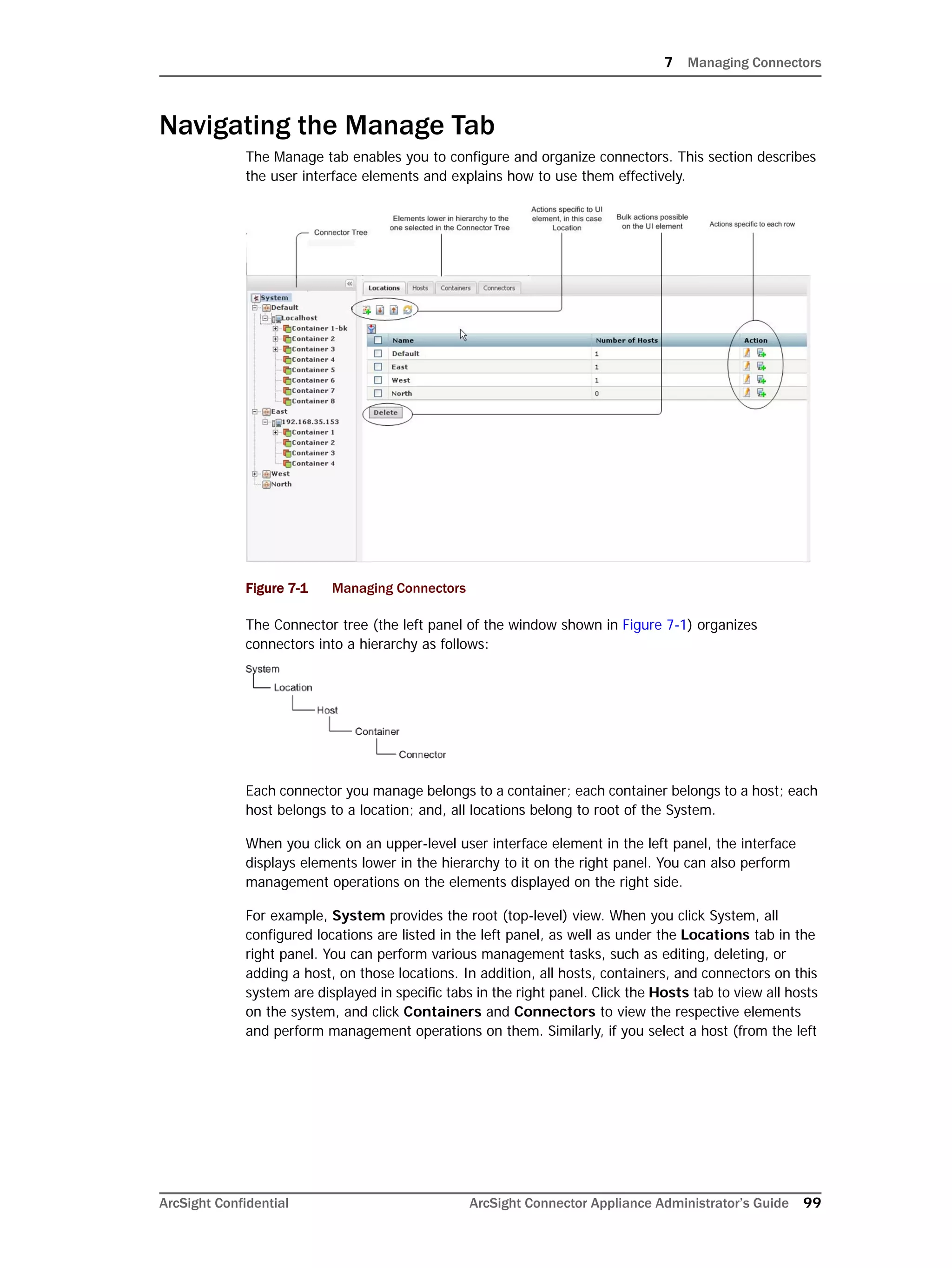 7 Managing Connectors
ArcSight Confidential ArcSight Connector Appliance Administrator’s Guide 99
Navigating the Manage Tab
The Manage tab enables you to configure and organize connectors. This section describes
the user interface elements and explains how to use them effectively.
Figure 7-1 Managing Connectors
The Connector tree (the left panel of the window shown in Figure 7-1) organizes
connectors into a hierarchy as follows:
Each connector you manage belongs to a container; each container belongs to a host; each
host belongs to a location; and, all locations belong to root of the System.
When you click on an upper-level user interface element in the left panel, the interface
displays elements lower in the hierarchy to it on the right panel. You can also perform
management operations on the elements displayed on the right side.
For example, System provides the root (top-level) view. When you click System, all
configured locations are listed in the left panel, as well as under the Locations tab in the
right panel. You can perform various management tasks, such as editing, deleting, or
adding a host, on those locations. In addition, all hosts, containers, and connectors on this
system are displayed in specific tabs in the right panel. Click the Hosts tab to view all hosts
on the system, and click Containers and Connectors to view the respective elements
and perform management operations on them. Similarly, if you select a host (from the left
 