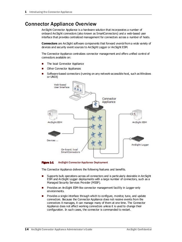 ArcSight Connector Appliance v6.1 Administrator's Guide