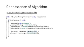 Connascence of Algorithm
PolicyTransformingStreamFactory L15
 