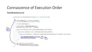 Connascence of Execution Order
PolicyWorkerService L51
 