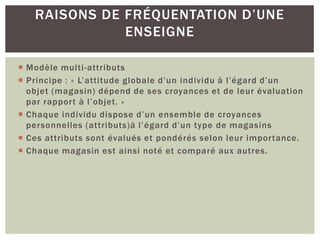 RAISONS DE FRÉQUENTATION D’UNE
              ENSEIGNE

 Modèle multi-attributs
 Principe : « L’attitude globale d’un individu à l’égard d’un
  objet (magasin) dépend de ses croyances et de leur évaluation
  par rapport à l’objet. »
 Chaque individu dispose d’un ensemble de croyances
  personnelles (attributs)à l’égard d’un type de magasins
 Ces attributs sont évalués et pondérés selon leur importance.
 Chaque magasin est ainsi noté et comparé aux autres.
 