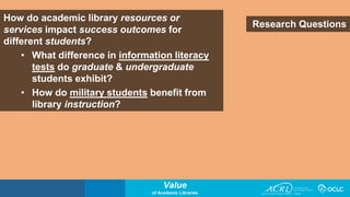 Demonstrating the Value of Academic Libraries in Times of Uncertainty: A Research Agenda for Student Learning and Success