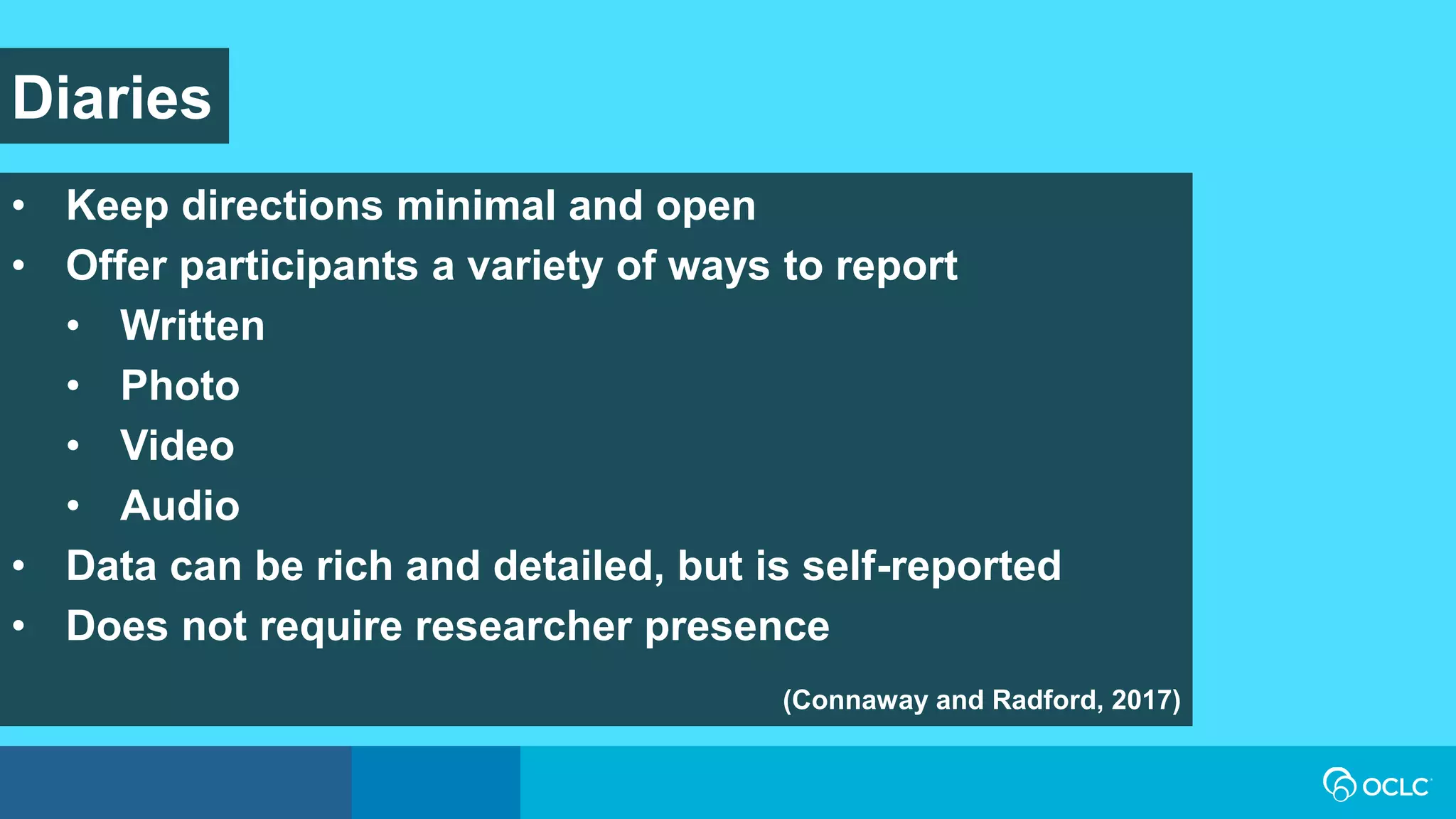 Diaries
• Keep directions minimal and open
• Offer participants a variety of ways to report
• Written
• Photo
• Video
• Audio
• Data can be rich and detailed, but is self-reported
• Does not require researcher presence
(Connaway and Radford, 2017)
 