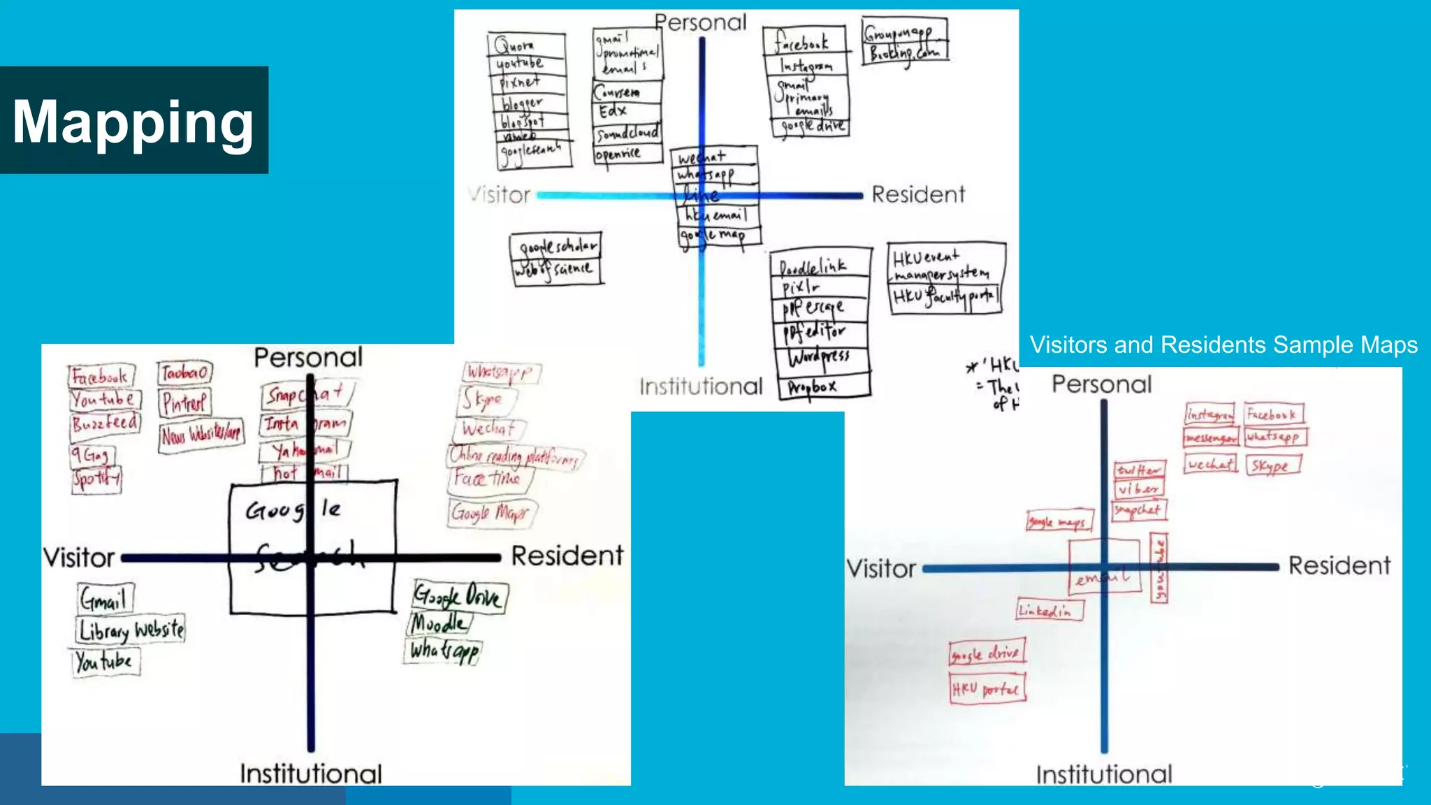 Mapping
Visitors and Residents Sample Maps
 