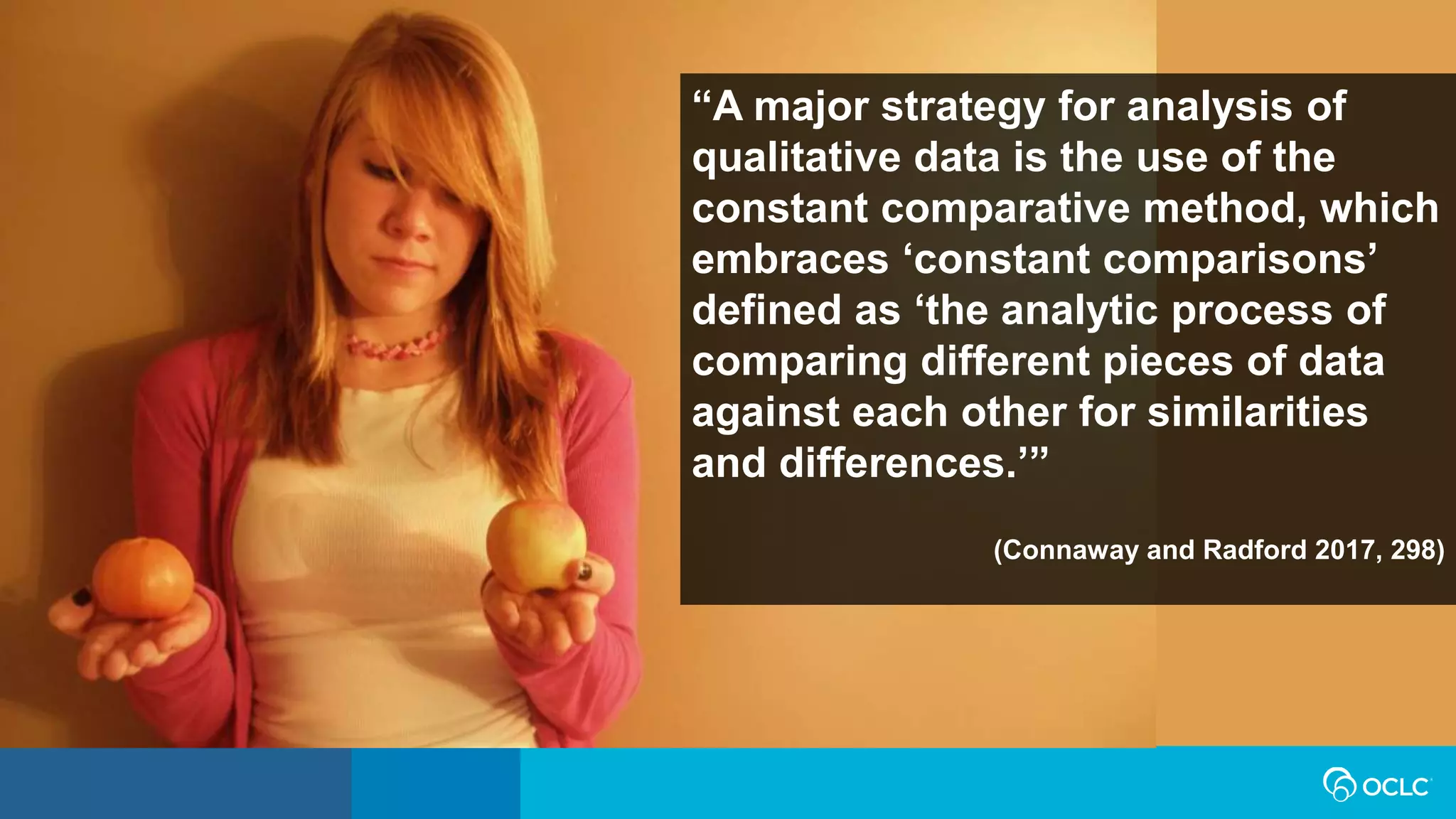 “A major strategy for analysis of
qualitative data is the use of the
constant comparative method, which
embraces ‘constant comparisons’
defined as ‘the analytic process of
comparing different pieces of data
against each other for similarities
and differences.’”
(Connaway and Radford 2017, 298)
 