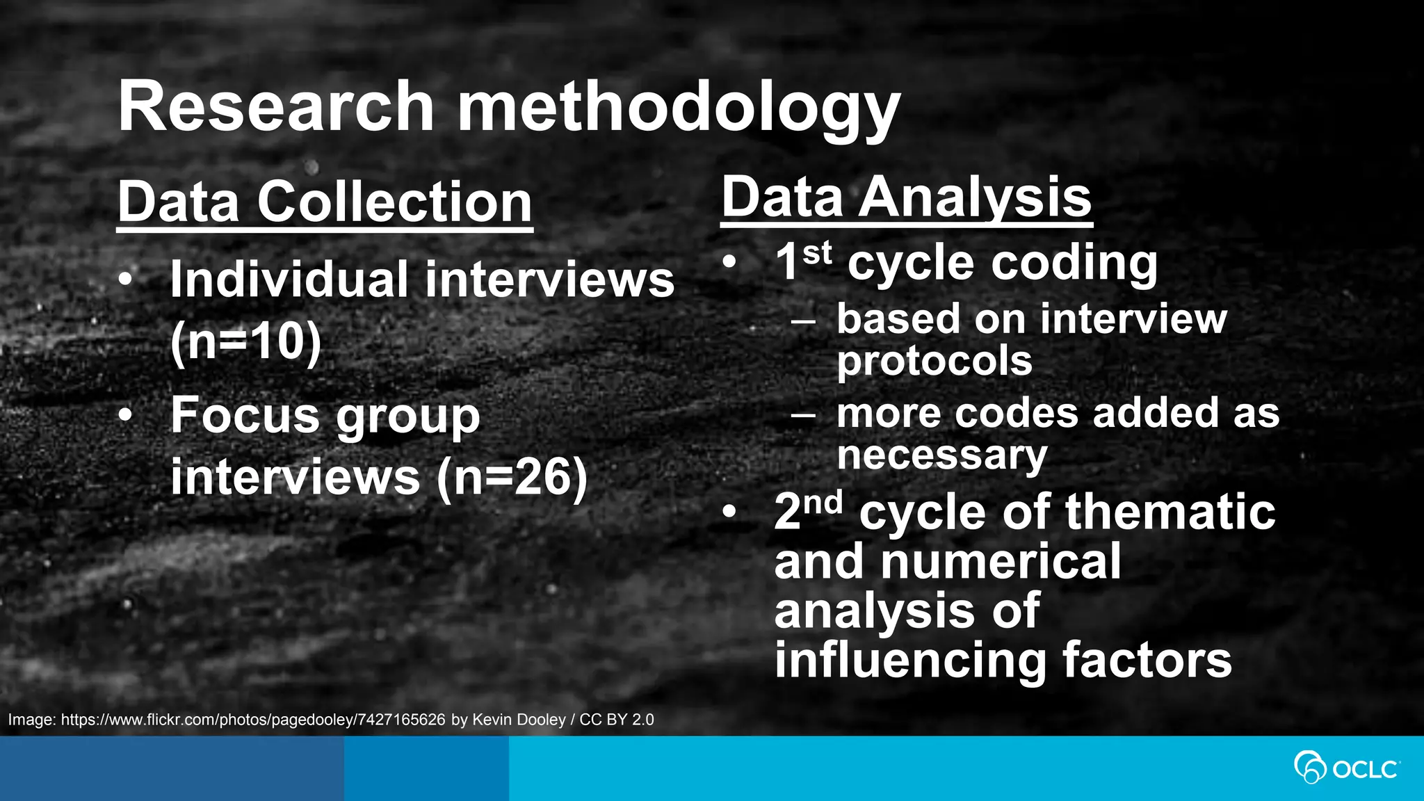 Research methodology
Data Collection
• Individual interviews
(n=10)
• Focus group
interviews (n=26)
Data Analysis
• 1st cycle coding
– based on interview
protocols
– more codes added as
necessary
• 2nd cycle of thematic
and numerical
analysis of
influencing factors
Image: https://www.flickr.com/photos/pagedooley/7427165626 by Kevin Dooley / CC BY 2.0
 