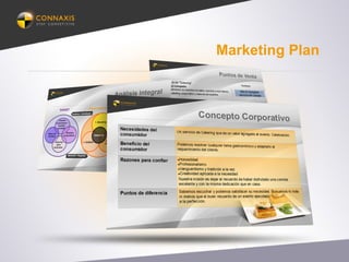 Marketing Plan
 