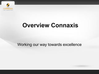 Overview Connaxis
Working our way towards excellence
 