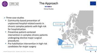 eHealth Research 2016 – October 12th, 2016 – Paris (France)
The Approach
Clinical Studies
Three case studies
 Community-based prevention of
unplanned hospital-related events in
chronic complex patients with high risk
for hospitalization
 Preventive patient-centered
intervention in complex chronic patients
undergoing elective major surgical
procedures
 Pre-habilitation intervention in high risk
candidates for major surgery
Israel
Catalonia
Groningen
 