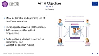 eHealth Research 2016 – October 12th, 2016 – Paris (France)
Aim & Objectives
The Challenge
More sustainable and optimized use of
healthcare resources
Engaging patients with a 360º approach
Self-management for patient
empowering
Collaborative and adaptive support to
professional staff
Support for decision making
 