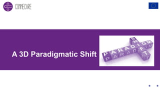 A 3D Paradigmatic Shift
 