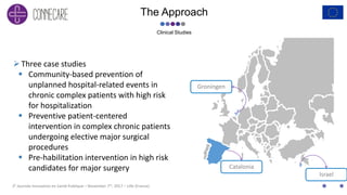 2E Journée Innovation en Santé Publique – November 7th, 2017 – Lille (France)
The Approach
Clinical Studies
Three case studies
 Community-based prevention of
unplanned hospital-related events in
chronic complex patients with high risk
for hospitalization
 Preventive patient-centered
intervention in complex chronic patients
undergoing elective major surgical
procedures
 Pre-habilitation intervention in high risk
candidates for major surgery
Israel
Catalonia
Groningen
 
