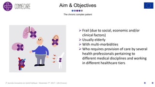 2E Journée Innovation en Santé Publique – November 7th, 2017 – Lille (France)
Aim & Objectives
The chronic complex patient
Frail (due to social, economic and/or
clinical factors)
Usually elderly
With multi-morbidities
Who requires provision of care by several
health professionals pertaining to
different medical disciplines and working
in different healthcare tiers
 