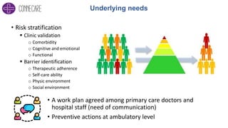 • Risk stratification
 Clinic validation
o Comorbidity
o Cognitive and emotional
o Functional
 Barrier identification
o Therapeutic adherence
o Self-care ability
o Physic environment
o Social environment
Underlying needs
• A work plan agreed among primary care doctors and
hospital staff (need of communication)
• Preventive actions at ambulatory level
 