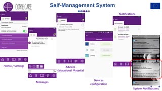 Self-Management System
Profile / Settings
Notifications
Messages
Advices
Educational Material
System Notifications
Devices
configuration
 
