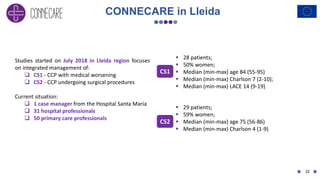 CONNECARE in Lleida
22
 28 patients;
 50% women;
 Median (min-max) age 84 (55-95)
 Median (min-max) Charlson 7 (2-10);
 Median (min-max) LACE 14 (9-19)
Studies started on July 2018 in Lleida region focuses
on integrated management of:
 CS1 - CCP with medical worsening
 CS2 - CCP undergoing surgical procedures
Current situation:
 1 case manager from the Hospital Santa Maria
 31 hospital professionals
 50 primary care professionals
CS1
 29 patients;
 59% women;
 Median (min-max) age 75 (56-86)
 Median (min-max) Charlson 4 (1-9)
CS2
 