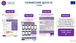 CONNECARE @ICIC19
23
Poster 220
Poster 219
Poster 302
Overcoming Integration
Failure Through Negotiation
– A Workshop for Doers and
Planners CONNECARE: A
Bridge Over Troubled Waters
Workshop
Tuesday, April 2nd
14:00 – 15:30
5F
 
