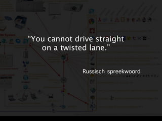 “You cannot drive straight
   on a twisted lane.”


              Russisch spreekwoord
 