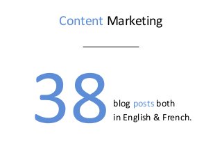 Content Marketing 
blog posts both 
in English & French.  