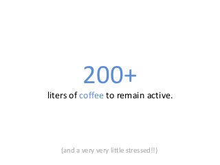 200+ 
liters of coffee to remain active. 
(and a very very little stressed!!)  