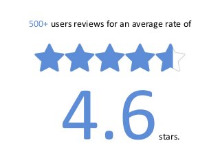 stars. 
500+ users reviews for an average rate of  