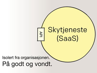 Skytjeneste
(SaaS)
Isolert fra organisasjonen.
På godt og vondt.
API
 