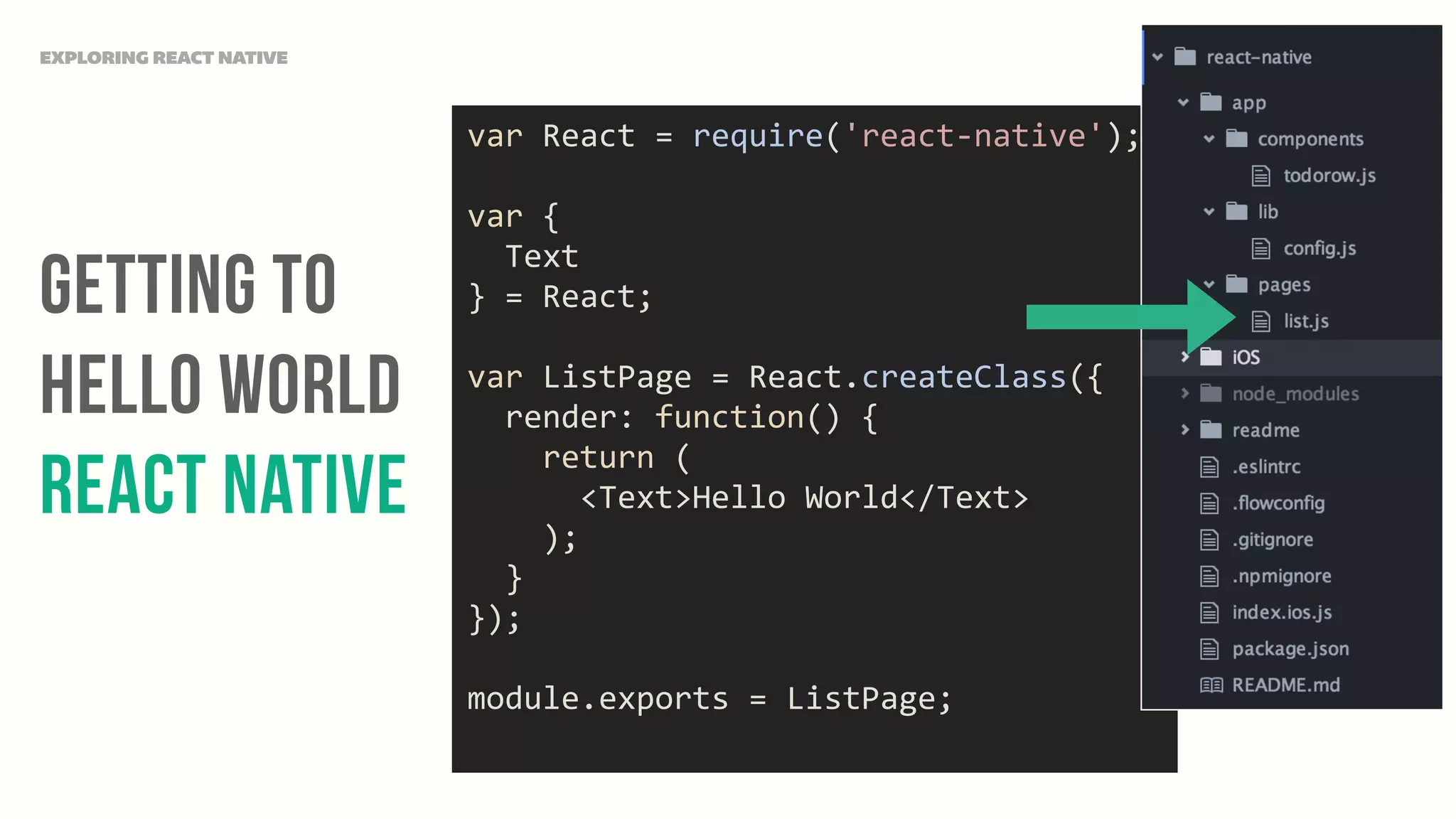 Getting to
Hello World
React Native
EXPLORING REACT NATIVE
var	
  React	
  =	
  require('react-­‐native');	
  
var	
  {	
  
	
  	
  Text	
  
}	
  =	
  React;	
  
var	
  ListPage	
  =	
  React.createClass({	
  
	
  	
  render:	
  function()	
  {	
  
	
  	
  	
  	
  return	
  (	
  
	
  	
  	
  	
  	
  	
  <Text>Hello	
  World</Text>	
  
	
  	
  	
  	
  );	
  
	
  	
  }	
  
});	
  
module.exports	
  =	
  ListPage;	
  
 