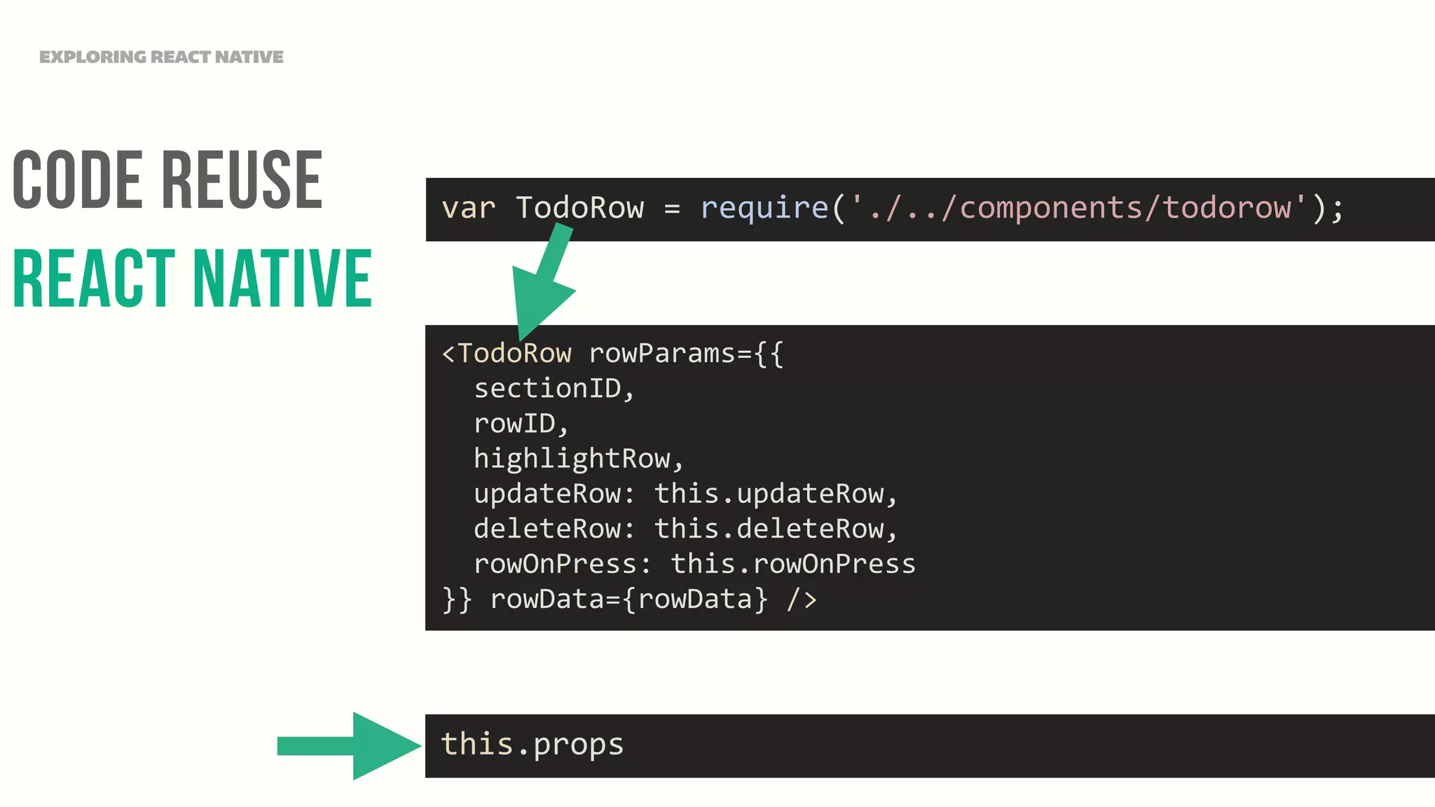 Code Reuse
React NAtive
EXPLORING REACT NATIVE
<TodoRow	
  rowParams={{	
  
	
  	
  sectionID,	
  
	
  	
  rowID,	
  
	
  	
  highlightRow,	
  
	
  	
  updateRow:	
  this.updateRow,	
  
	
  	
  deleteRow:	
  this.deleteRow,	
  
	
  	
  rowOnPress:	
  this.rowOnPress	
  
}}	
  rowData={rowData}	
  />
var	
  TodoRow	
  =	
  require('./../components/todorow');
this.props
 
