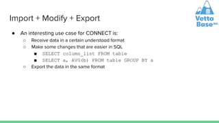Import + Modify + Export
● An interesting use case for CONNECT is:
○ Receive data in a certain understood format
○ Make so...