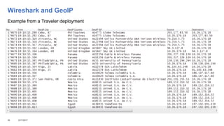 Wireshark and GeoIP
Example from a Traveler deployment
30 3/17/2017
 