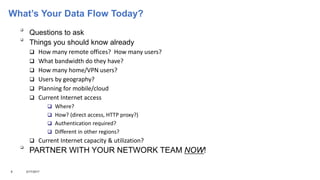 What’s Your Data Flow Today?

Questions to ask

Things you should know already
 How many remote offices? How many users?
 What bandwidth do they have?
 How many home/VPN users?
 Users by geography?
 Planning for mobile/cloud
 Current Internet access
 Where?
 How? (direct access, HTTP proxy?)
 Authentication required?
 Different in other regions?
 Current Internet capacity & utilization?

PARTNER WITH YOUR NETWORK TEAM NOW!
6 3/17/2017
 