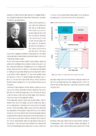 SK telecom magazine
취득했는데, 인구통계 데이터보다 훨씬 정확하게 사고 위험률을 예측할 수
있는 운전행태 데이터를 축적한 덕분에 특허가 만료되더라도 다른 보험사
가 모방하기는 쉽지 않을 전망이다.
기업이나 정부의 입장에서는 단
순한 사용자 특성 예측을 넘어
특정 개입 및 조치를 발휘하는
인과적 효과(causal effect)
에 대해 궁금할 때가 많다. 마케
팅의 선구자였던 존 워너메이커
(John Wanamaker)는 100여
년 전에 “광고비의 절반은 낭비
였다. 문제는 어느 쪽 절반인지
를 모른다”라고 얘기했는데, 그
때나 지금이나 광고의 효과 측
정은 힘든 일이다. 구매 가능성
이 높아 보이는 사람들에게 안내메일이나 쿠폰을 발송하거나, 성수기를 맞
이해 광고를 집행하기 때문에 판매량 중 얼마만큼이 캠페인 조치의 순수한
기여분인지를 구분해내기 어렵다.
위 프로그레시브 보험사의 예에서 짐작할 수 있듯이 향후에는 보험료의 핵
심역량이 안전 운전행태를 유도하는 방향으로 진화할 것으로 보인다. 기존
에는 고위험 운전자였을지라도 운전행태를 개선시켜 사고 위험을 낮추면
결국에는 보험사에 이익이 되기 때문이다. 그런데 예측분석에 널리 활용하
는 기계학습은 단지 상관관계만 예측할 뿐 인과적 효과를 추정하지 못한다
는 점이 한계로 지적된다. 예를 들어 CCTV 설치 대수와 범죄율은 상관관
계가 매우 높아 그 지역 CCTV 수를 알면 범죄율도 얼추 예측할 수 있다. 그
렇다고 CCTV의 설치 증가가 범죄 증가를 가져오는 것이라고 인과적으로
해석하면 곤란하다. 범죄율 증가가 CCTV 설치 증가를 가져온다고 보는 편
이 타당하다.
그런데 특정 조치를 대상들에게 무작위로 배정하는 실험(randomized
experiment) 하에서는 상관관계와 인과관계가 동일하므로, 특정 조치의
확대, 중단 또는 조정에 대한 결정을 내릴 수 있다. 전자상거래, 앱, 게임 등
디지털 서비스에서는 사용자 대상으로 다양한 실험을 시도하기 용이해 A/
B 테스트라고 부르는 무작위 실험을 종종 수행한다.
무작위 실험을 통해 그동안은 모집단의 평균 효과를 추정했다. 그런데 각
개인에게 미치는 효과가 모두 동일할 수는 없으며, 개인별 차이는 맞춤 서
비스의 기회를 열어준다. ‘향상모형(Uplift Model)’은 특정 조치의 영향으
로 인해 각 개인이 목표 행동을 수행할 가능성이 인과적으로 어떻게 변화
하는지를 예측한다. 무작위 실험에서 수집한 데이터 또는 조치의 수혜자와
비수혜자 중 가장 유사한 개체끼리 짝지은 데이터에 향상모형을 적용하면
모집단을 체계적으로 분할하며 세부집단 별로 상이한 효과를 추정할 수 있
다. 효과가 없거나 심지어 역효과가 예상되는 세부집단은 피하고 긍정적 효
과가 나타나는 세부집단에게만 적절한 서비스를 제공하면 비용은 줄고 효
과는 증가한다. 그림1에서 대상(가로축) 전체에게 100% 비용을 투자해
100%의 효과(세로축)를 달성하면 비용효과성이 1이 되는데, 긍정적 효과
가 나타나는 40%의 세부집단에게만 비용을 집행해 120%의 효과를 얻으
면 비용효과성이 3(=120%/40%)이 되어 200%나 증가하게 된다.
그림1 향상모형에서 설득효과에 따른 사용자 세그먼트 분류
향상모형은 개인별 인과적 효과 추정 데이터에 기계학습을 적용하면서 특
정한 조치가 큰 변화를 이끌어내는 하위 그룹들을 찾아낸다. 이 경우 각 세
부집단에 대한 설득력을 예측하므로, 이를 설득효과(긍정적으로 설득될
가능성)라고 한다.
향상모형은 마케팅·금융·사회복지·의료 등 다양한 분야에서 개인맞춤 서
비스를 활성화할 수 있다. 그런데 각 분야에서 수행되는 업무(대출심사, 채
용심사, 입학심사, 경찰수사 등)에서 예측 분석을 의사결정 지원 도구로 활
존 워너메이커(John Wanamaker)
조치를취하지않을경우의반응누적효과
조치를 취할 경우의 반응
0%
0%
20%
40%
60%
80%
100%
120%
140%
20% 40% 60% 80% 100%
조치가 적용되는 비율
부정
부정
긍정
긍정
설득 가능
(Persudables)
어차피
긍정
무조건 반대
간섭 사절
긍정적 효과 효과 무 역효과
자료: 이성호ㆍ유영진(2017), 사물지능 혁명 : 명사의 시대에서 동사의 시대로.
 