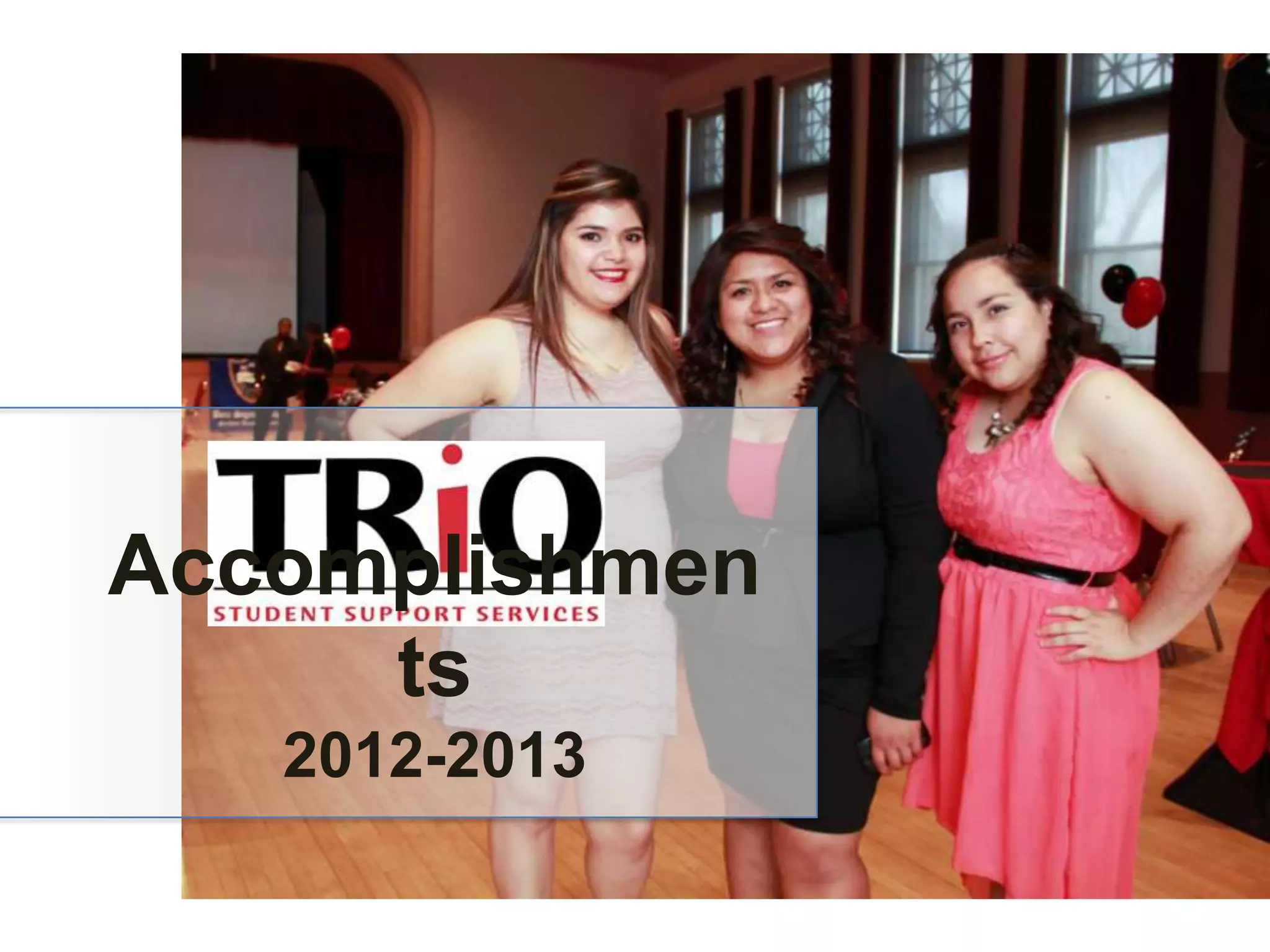 Accomplishmen
ts
2012-2013
 