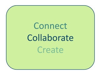 Connect
Collaborate
  Create
 