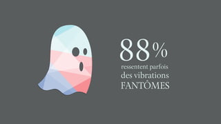 88%
ressentent parfois
FANTÔMES
des vibrations
 