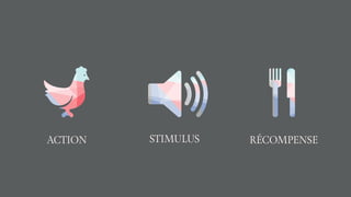 ACTION STIMULUS RÉCOMPENSE
 